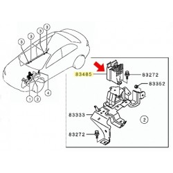 Support câblage commun oem Mitsubishi Evo X