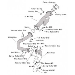 Cat Back inox HKS Hi Power Racing Version