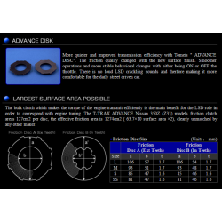 Différentiel Tomei Technical Trax Advance LSD 2 Way