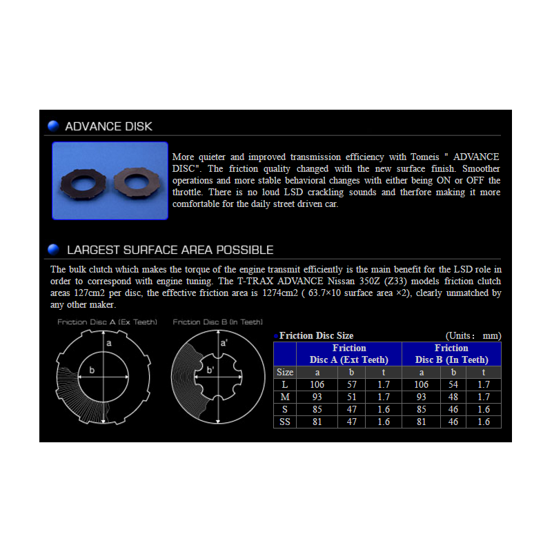 Différentiel Tomei Technical Trax Advance LSD 2 Way