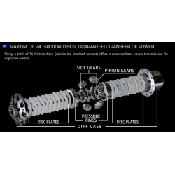 Différentiel Tomei Technical Trax Advance LSD 2 Way