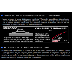 Différentiel Tomei Technical Trax Advance LSD 2 Way