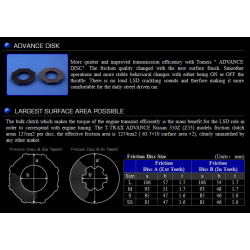 Différentiel Tomei Technical Trax Advance Rear LSD 1,5 Way
