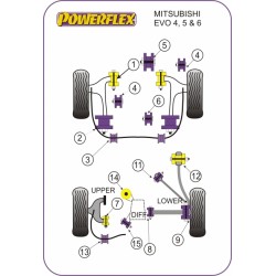 Silentbloc de traverse du differentiel arrière Powerflex Lancer Evo 4 à 9 (GSR & RS)