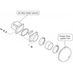 Kit admission HKS Super Power Flow pour Lancer Evo 7 à 9