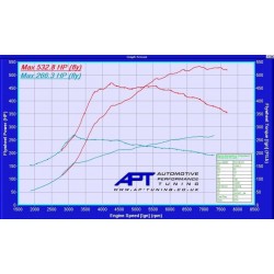 Turbo MHI TF06-18K