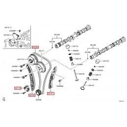 EVOX-TIMING-SET